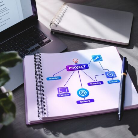 Elaboración de Proyectos