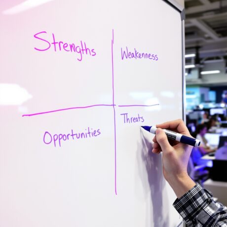 Análisis DAFO